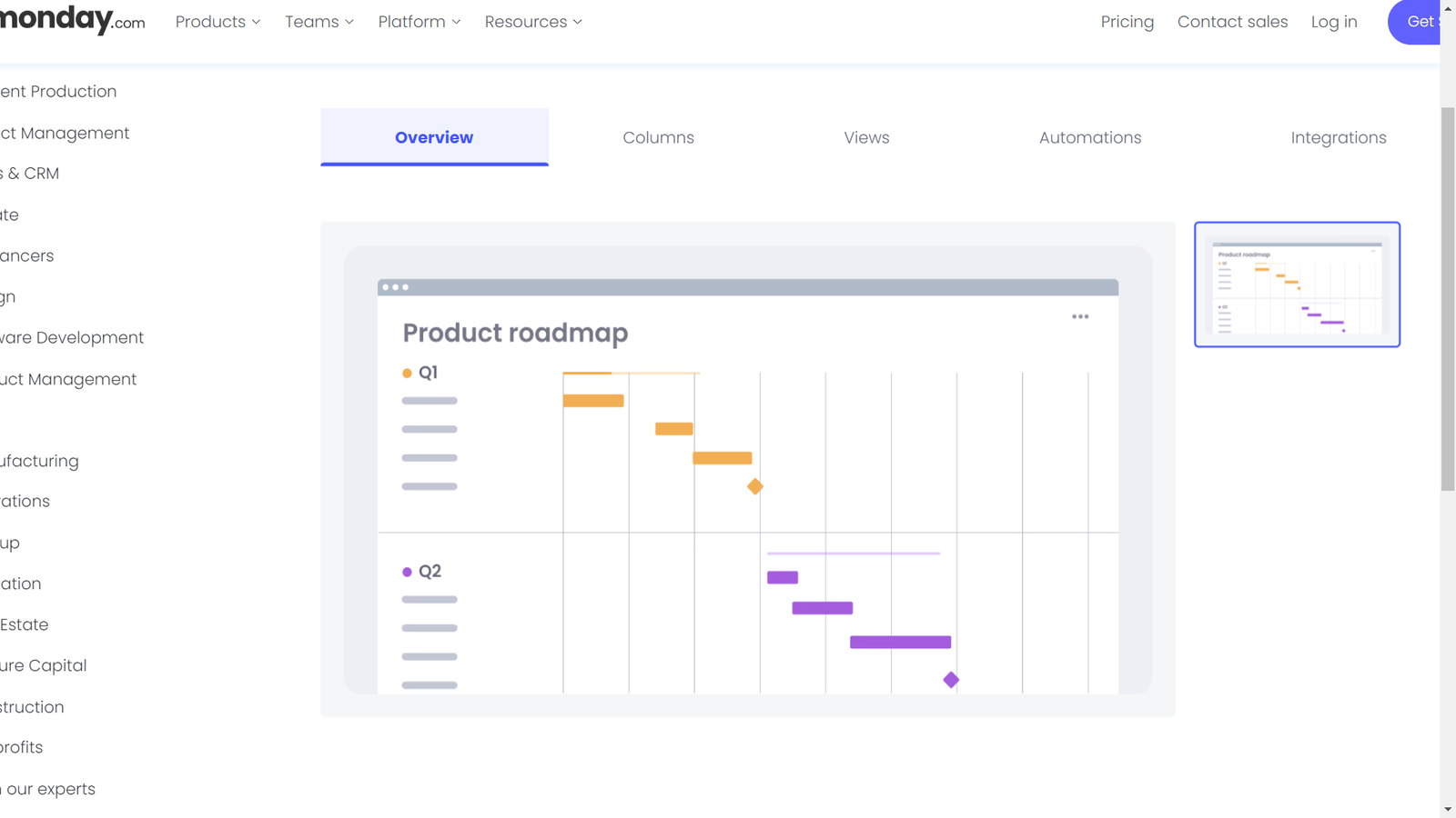 Monday.com gantt chart