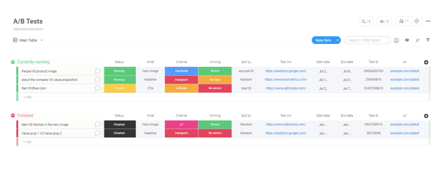 Monday.com a/b test board 